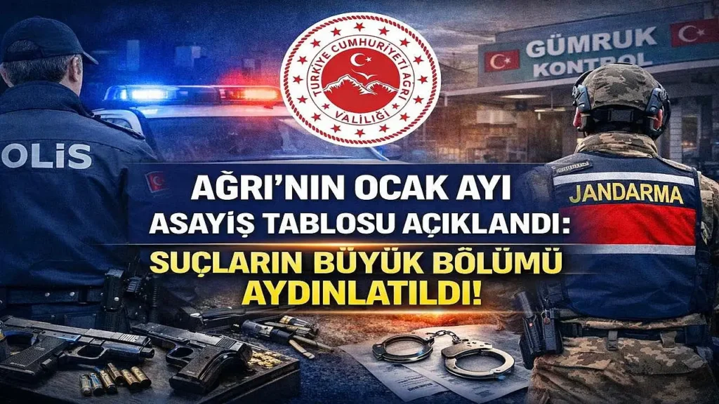 Ağrı’da Ocak Ayında 220 Olay ve 168 Yakalama Gerçekleşti