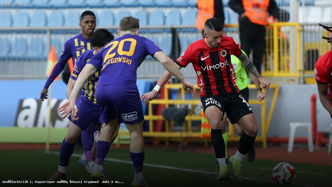 Gençlerbirliği, Eryaman’da Kayserispor’u Bekliyor