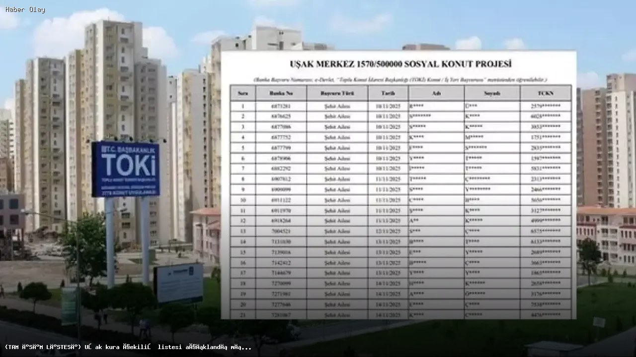 TOKİ Uşak Kura Çekilişi Ne Zaman? Katılımcılar Kimler?