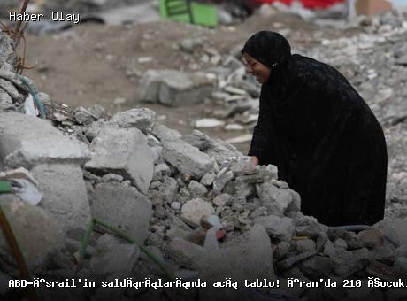 İran’da ABD-İsrail Saldırılarında Çocuklar Hedef Alındı