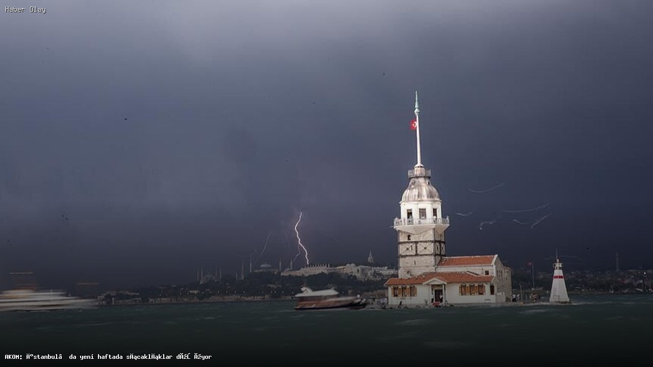 İstanbul’da Hava Durumu: Sıcaklıklar Düşüyor ve Yağışlar Geliyor