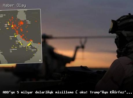 İran’ın ABD Üslerine Yönelik Misilleme Saldırıları: 5 Milyar Dolar Zarar