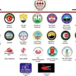 Ağrı’nın 100. Yılı İçin Hedeflenen 100 Proje Nedir?