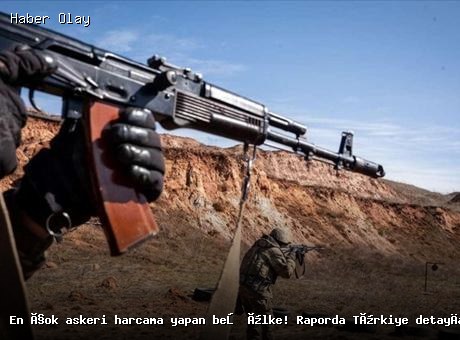 Küresel Askeri Harcamalar 2025’te Rekor Kırdı