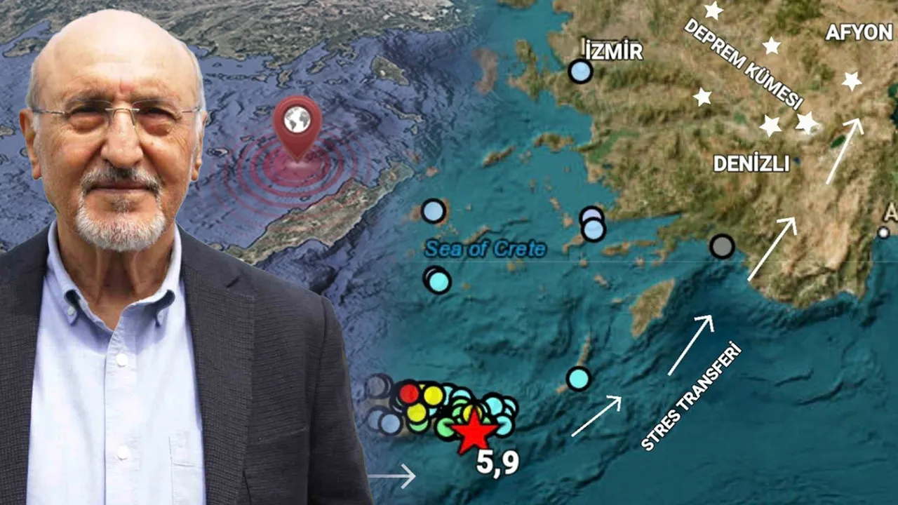 Akdeniz’deki Sismik Hareketlilik Neden Tehlikeli?