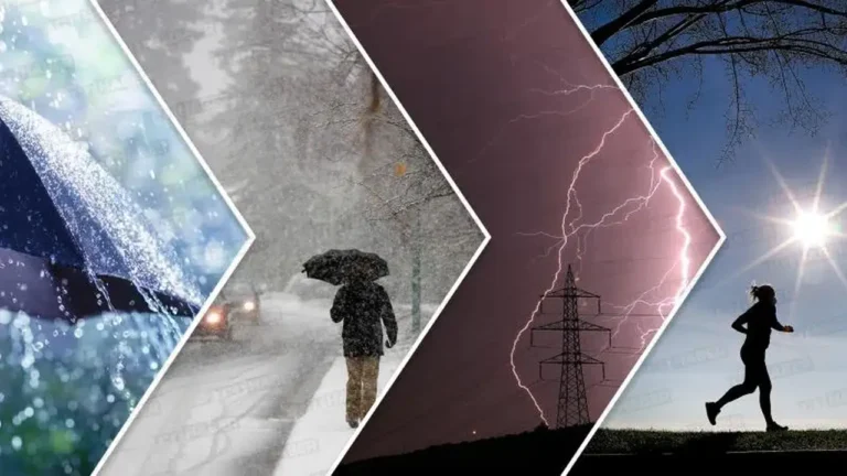 İklim Krizi ve Renk Kodları: Hayatınızı Nasıl Etkiliyor?