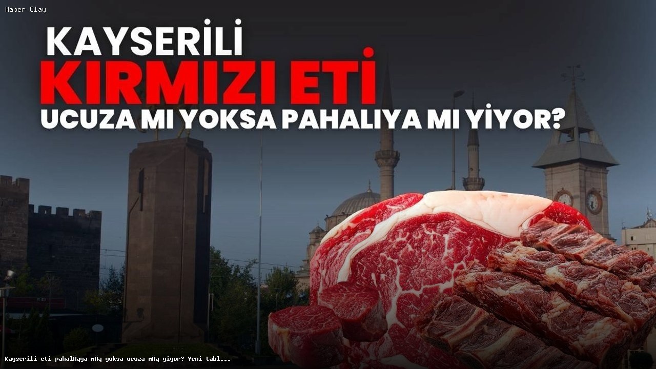 Kayserili Et Fiyatları: Ucuz mu, Pahalı mı?