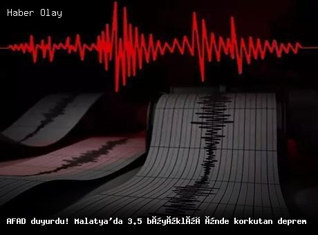 Malatya’da 3.5 Büyüklüğünde Deprem Meydana Geldi