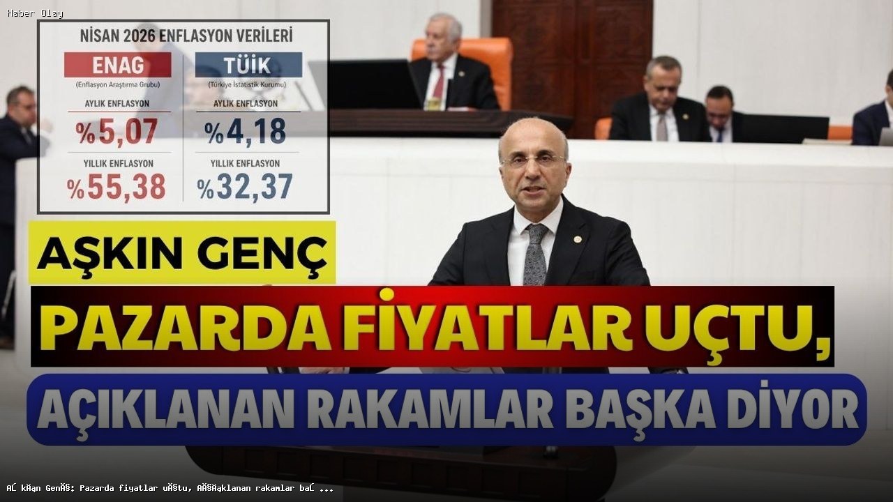 Aşkın Genç: Enflasyon Rakamları Neden Gerçekleri Yansıtmıyor?