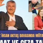 Aziz İhsan Aktaş Davasında Cezalandırma Talebi: Kimler Hedefte?