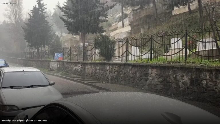 Hava Kirliliği İstanbul’da Yüzde 23 Arttı