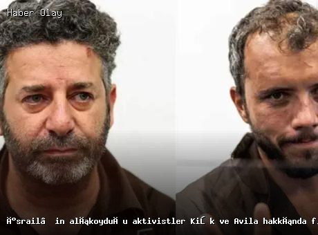 İsrail’in Alıkoyduğu Aktivistlerin Akıbeti Belli Oldu