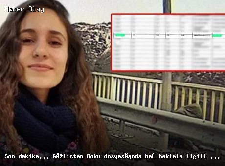 Son dakika… Gülistan Doku dosyasında başhekimle ilgili yeni detay! PTS kayıtları ortaya çıktı