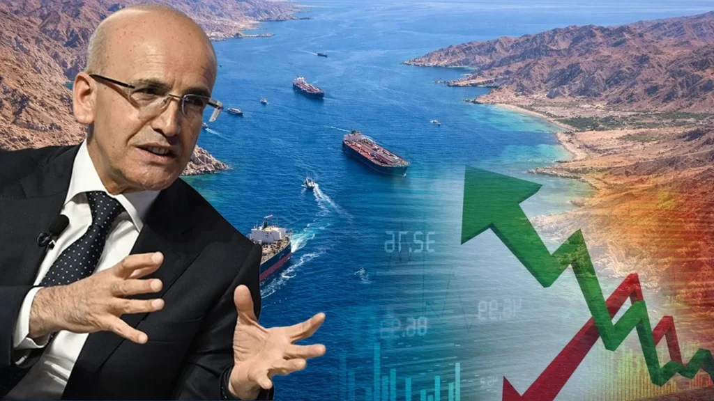 Türkiye’de Enerji Tedarik Sorunu Yok mu?
