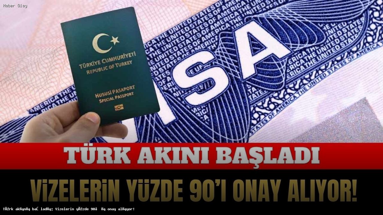 Türk Vatandaşlarının Schengen Vizesi Başvurularındaki Artış